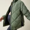 Grow With You Puffer Maternity Jacket