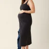 The Everyday Black Maternity Midi Dress